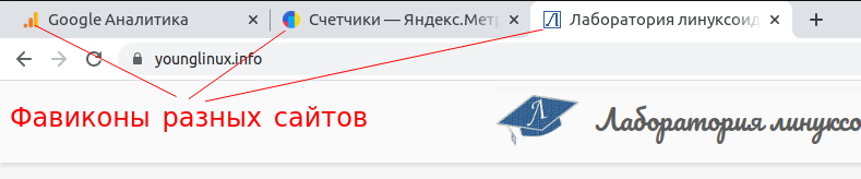 Фавиконы разных сайтов на вкладках браузера