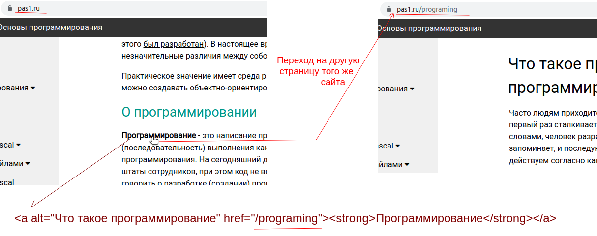Гиперссылка HTML на тот же сайт, относительная адресация