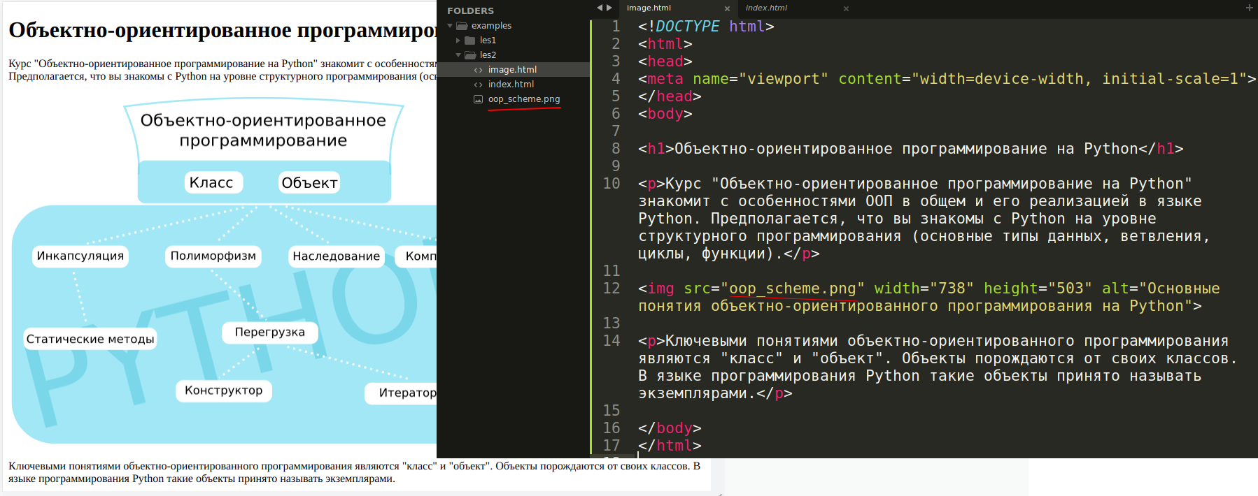 Вставка изображения в HTML-документ. Тег <img>