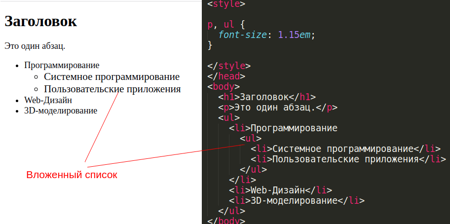 em и изменение размера шрифта вложенного списка