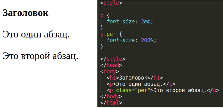 Размер шрифта в процентах и em